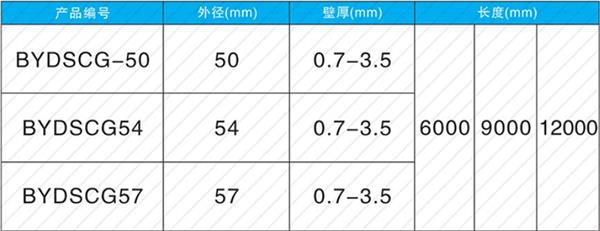 延安螺旋式声测管供应产品规格尺寸